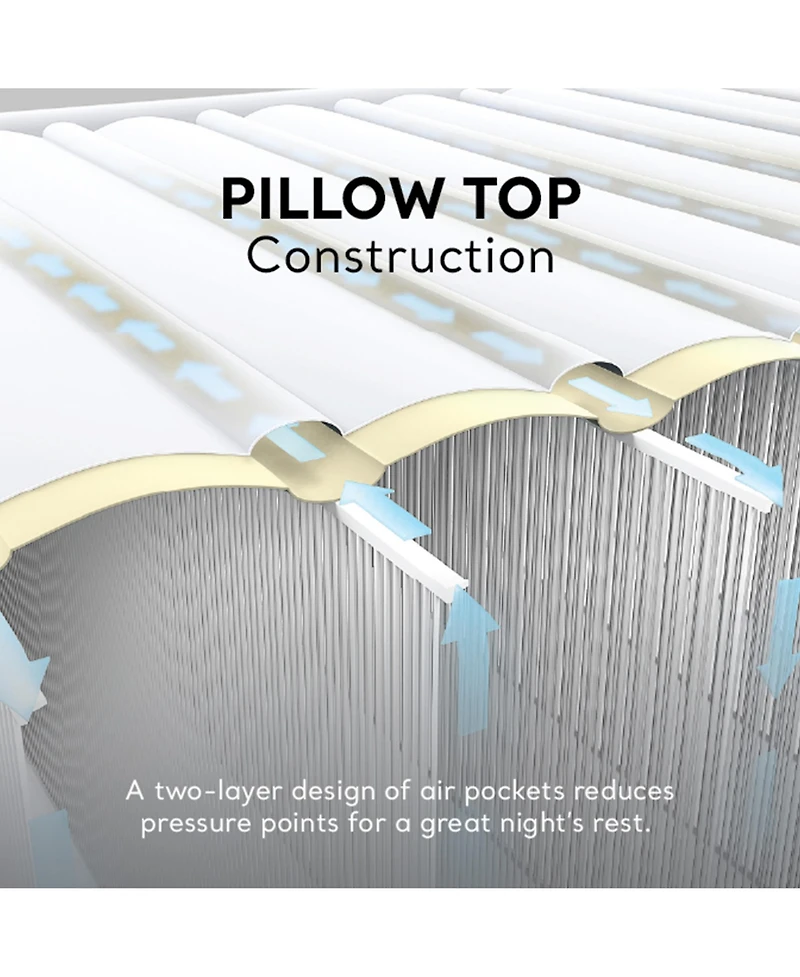 Intex 64413ED Elevated Dura Beam Fiber Tech Airbed with Pump