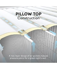 Intex 64413ED Elevated Dura Beam Fiber Tech Airbed with Pump