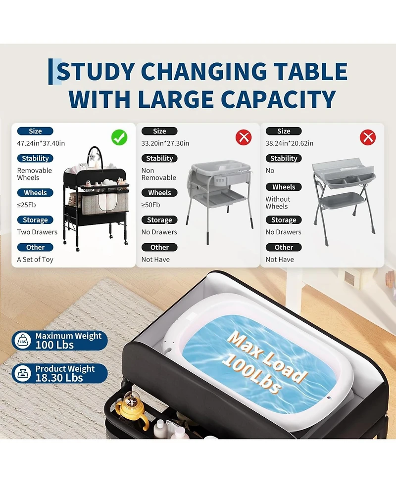 gaomon Baby Changing Table, Versatile Folding Changing Table with Wheels and 2 Drawers