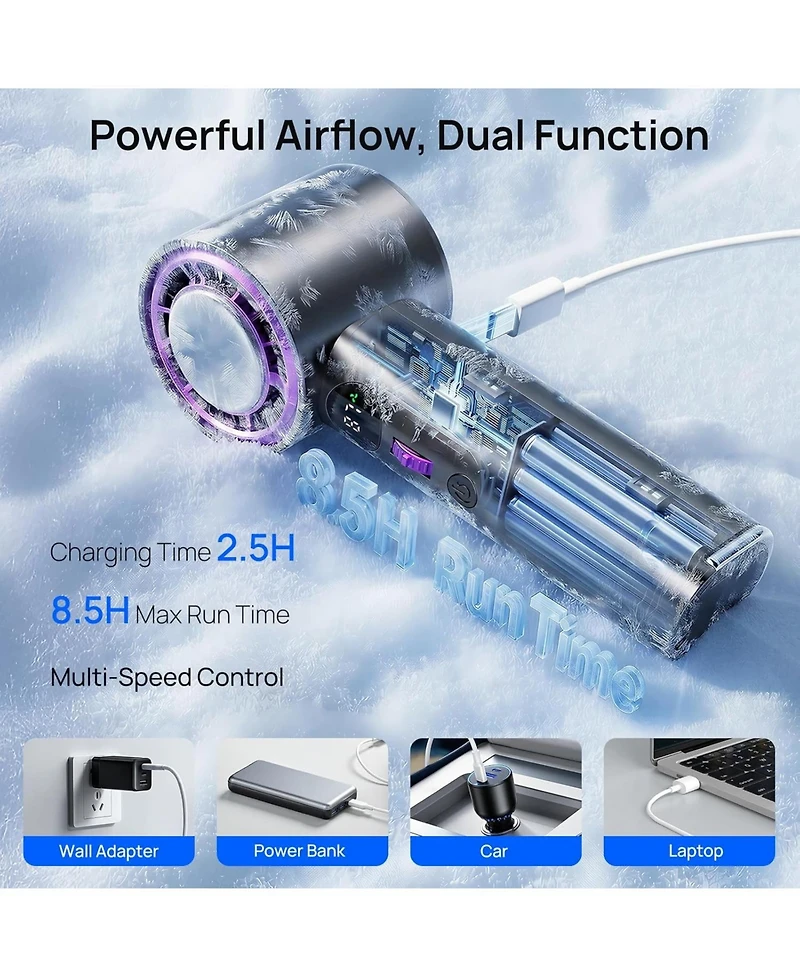 Antarctic Star Handheld Fan with Ice Cooling, 100 Speeds and Carabiner Clip