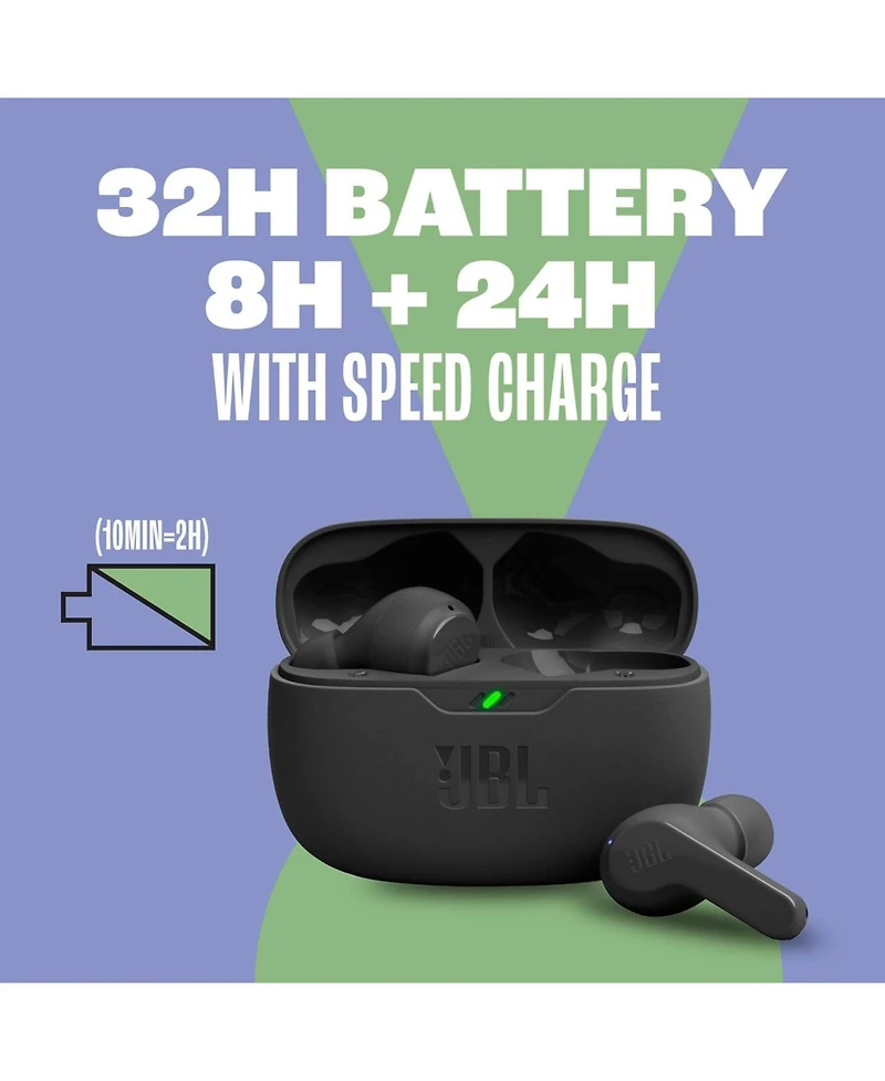 Jbl Vibe Beam True Wireless Earbuds, Deep Bass Sound, 32Hr Playtime, IP54