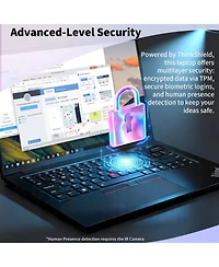 Lenovo ThinkPad 2-in-1 Laptop Intel Core Ultra 7 16GB Ram Intel Graphics 1TB Ssd Storage Windows 11 Pro 60Hz