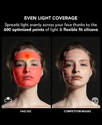 Foreo Faq 202 Led Face Mask Set