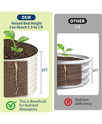 Xo Pack Galvanized Raised Garden Beds 8x4x2 ft, Metal Planter Boxes for Vegetables, Flowers