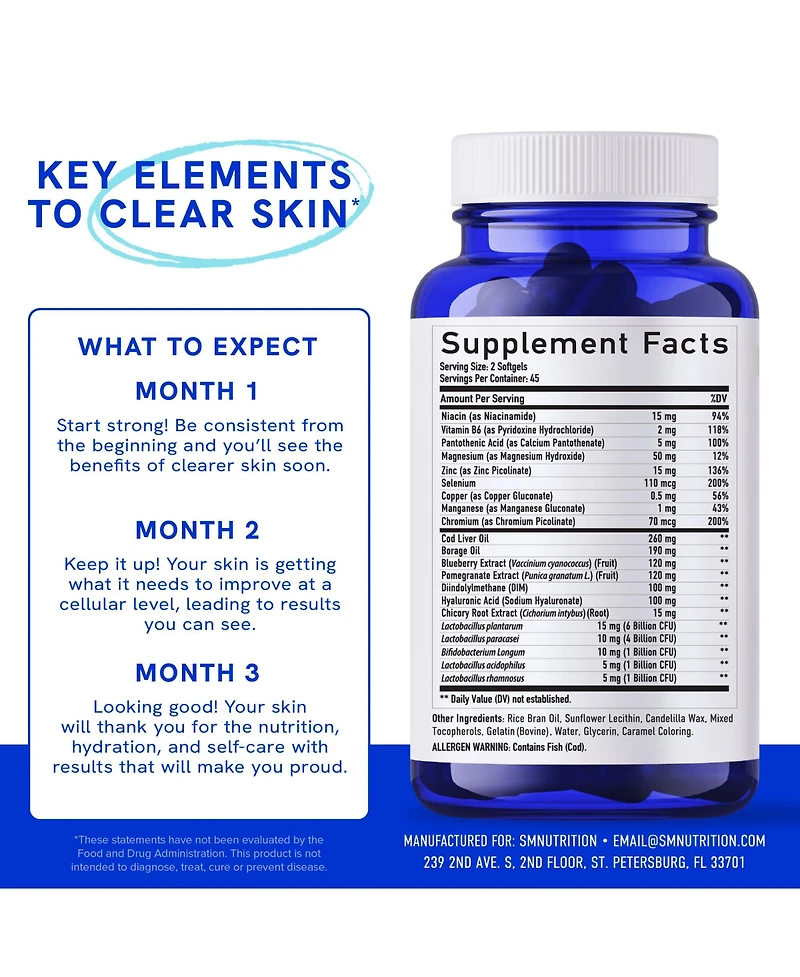 SMNutrition Clear-3 Skin Support Supplement with Dim