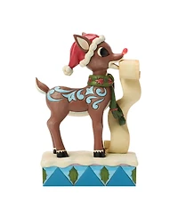 Jim Shore Rudolph Fig Rudolph with List in Mouth