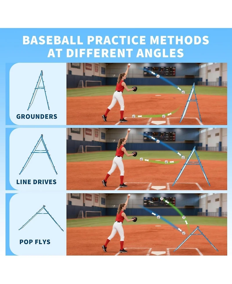 Xo 4x4.5 Ft Baseball Rebounder Net, Steel Frame Pitchback Trainer for Baseball Softball, Portable Backyard Practice Net