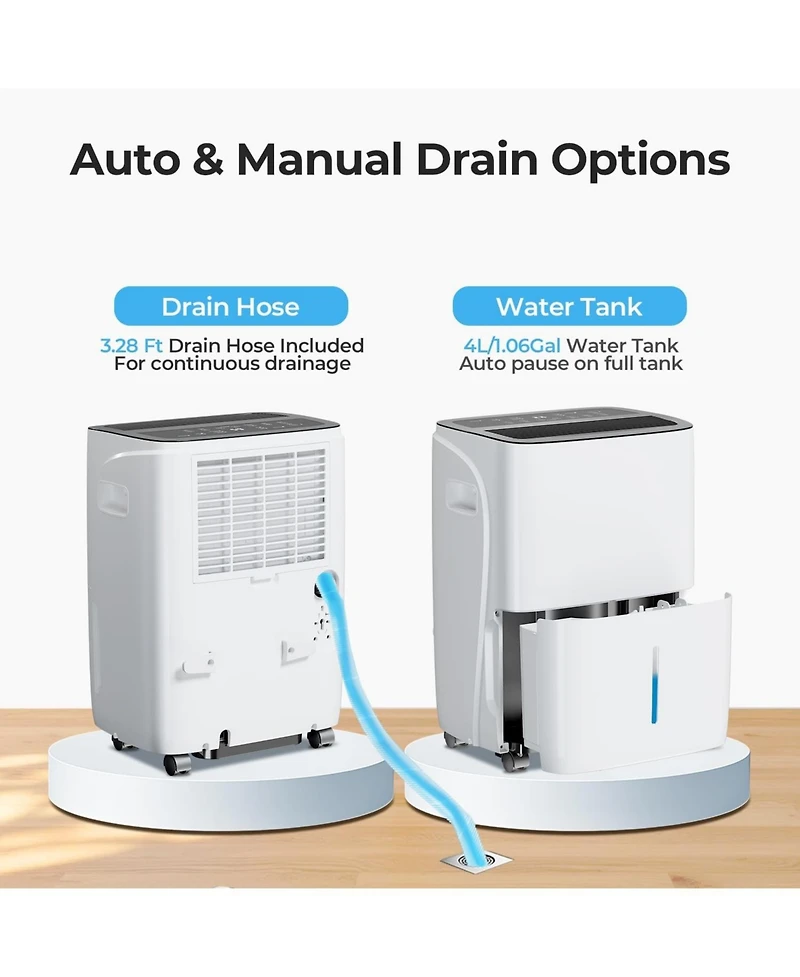 Cowsar 80 Pint Dehumidifier for Large Rooms, 4500 Sq. Ft.