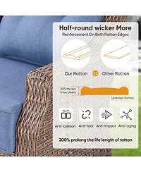 Pocassy 5-Piece Wicker Patio Conversation Set with Thick Cushions and Fire Pit Table
