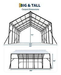 Homfan 20 x 25 Ft Vertical Rib Metal Carport Garage for Cars Trucks RVs, Heavy Duty Galvanized Steel Shelter