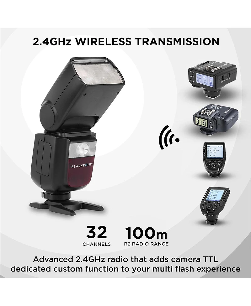 Flashpoint Zoom Li-on Iii R2 Ttl On Camera Flash for Canon, 76ws 2.4GHz 1/8000s Hss Speedlight with Quick Manual-ttl Switch, 1.5s Recycle Time,
