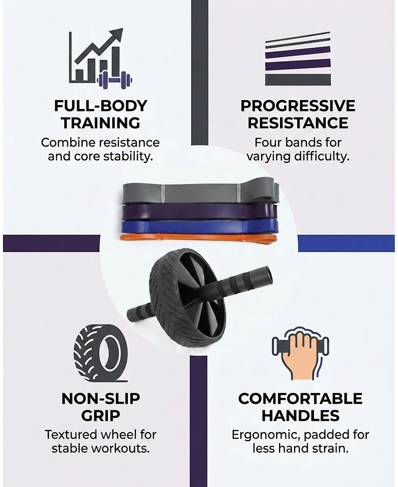 Sevorley Full Body and Core Strength Bundle with Resistance Bands and Ab Wheel