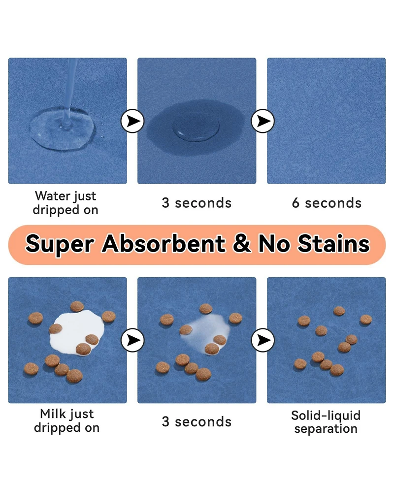 Aronkl Quick Dry Super Absorbent Pet Feeding Mat Non-Slip Waterproof Floor Protector for Dogs Cats