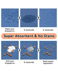 Aronkl Quick Dry Super Absorbent Pet Feeding Mat Non-Slip Waterproof Floor Protector for Dogs Cats