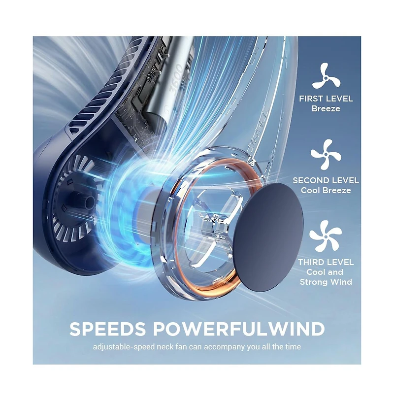 Cowin Portable Neck Fan, Without Blades, Supports Usb Charging, 3 Speed Settings, Suitable for Travel, Outdoor Activities and As A Gift
