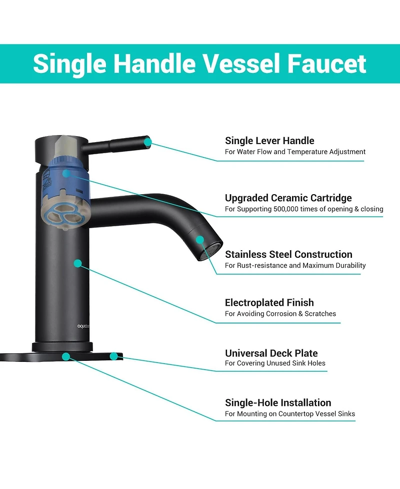 Phying Modern Bathroom Sink Faucet Single Hole Single Handle Tap Easy Install