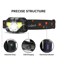 Cowin 2 Pack Led Headlamp Rechargeable Headlamp Flashlight Ultra-Bright Waterproof Headlight Motion Sensor 8 Modes Camping Fishing