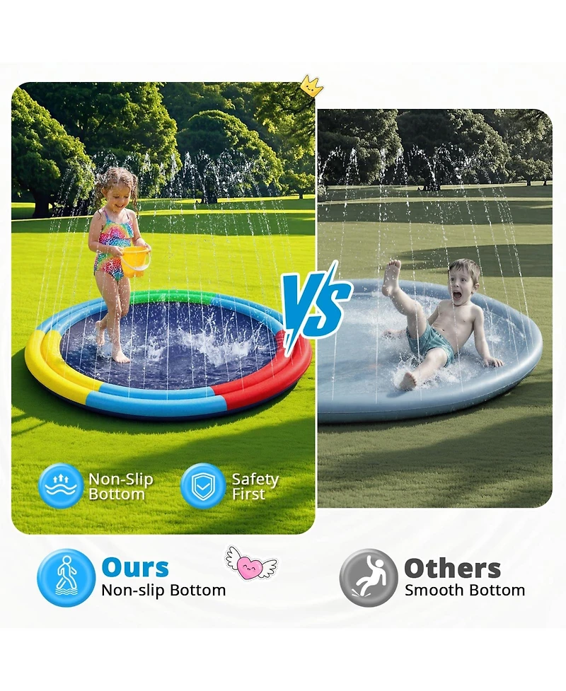 Aofar 78" Splash Pad Sprinkler Water Play Mat Dog Kids Outdoor Summer