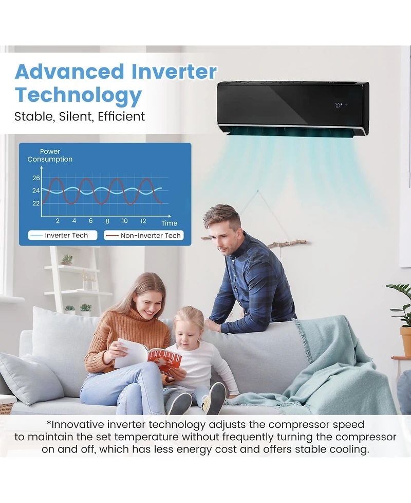Gymax Btu Mini Split Air Conditioner and Heater SEER2 208-230V Ac Unit