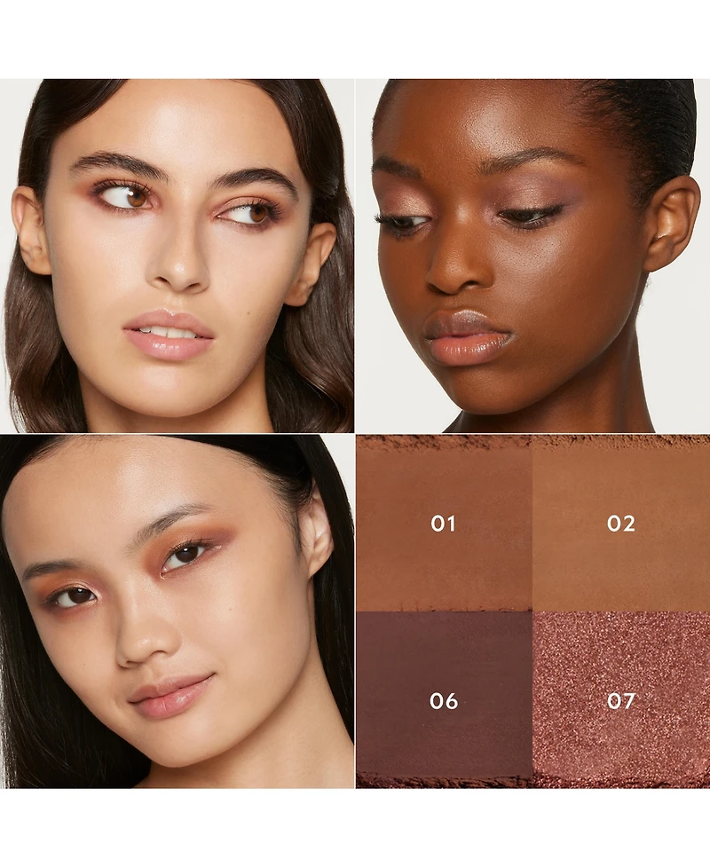 Gucci Flora Limited Edition Eyeshadow Palette, 0.35 oz.