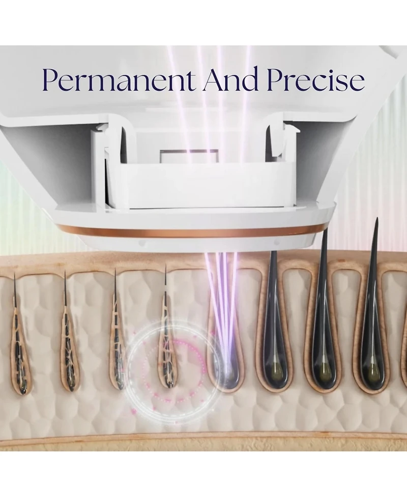 Epilaser 980 The Only Laser Hair Removal Device Safe for Dark Skin Tones