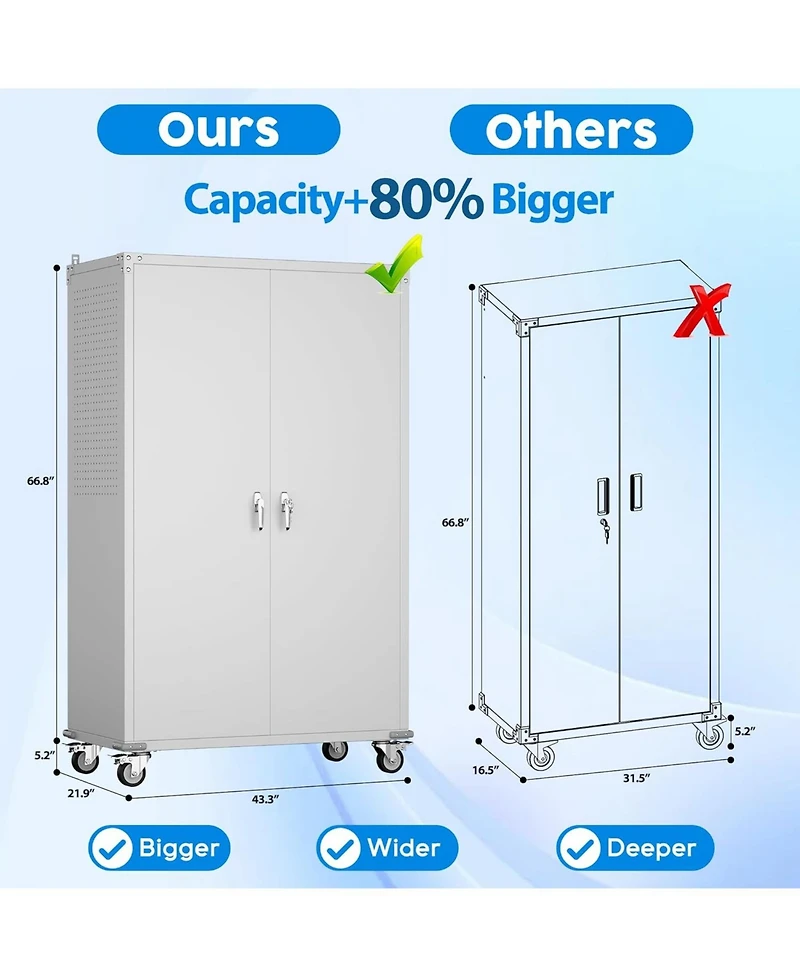 Boyel Living 72" Metal Garage Storage Cabinet with Wheels and Pegboard, Wide Rolling Tool Organizer with Doors
