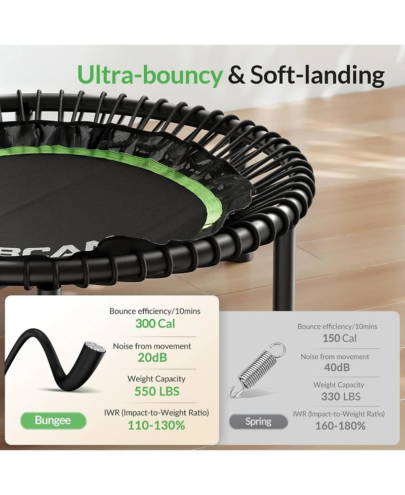 Bcan 450/550LBS Foldable Mini Trampoline for Adults, 40/48 inches Fitness Rebounder with Bungees, Quiet Stable Exercise