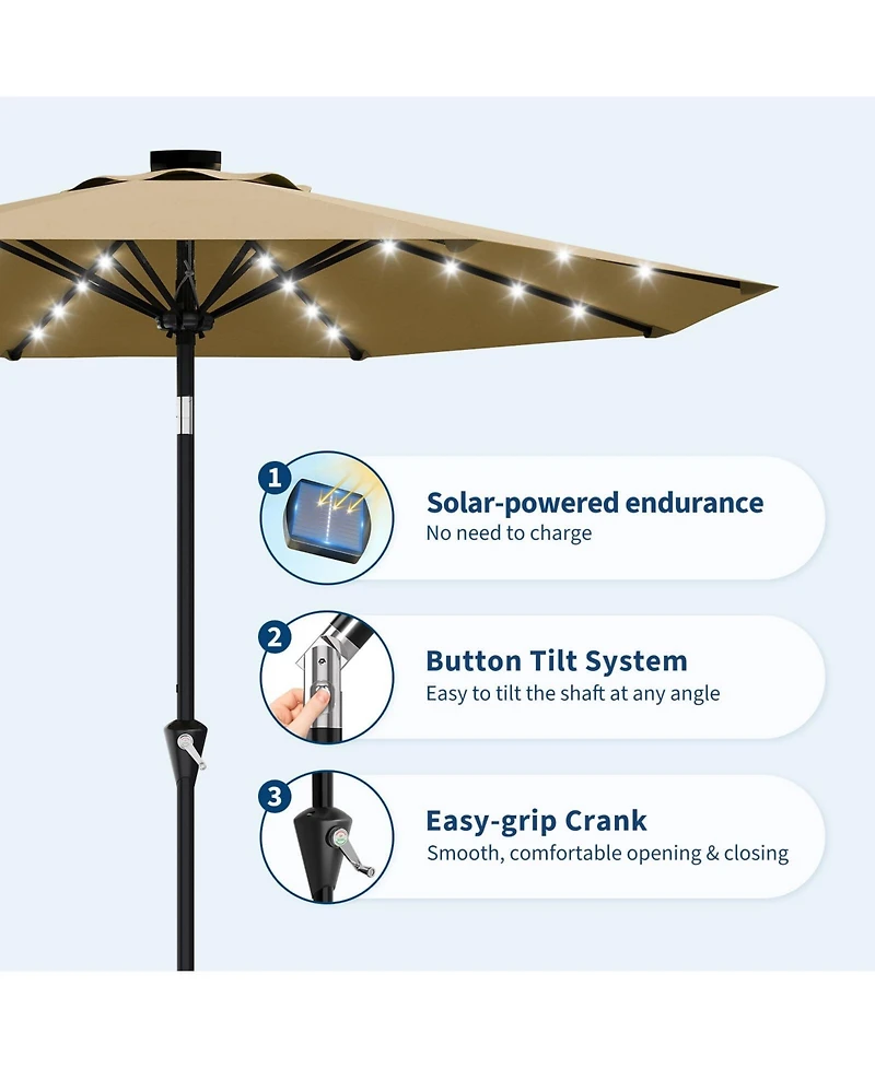 homfan 10Feet Solar Patio Umbrella, Uv Protection, Crank And Push-Button Tilt, 8 Sturdy Ribs, Easy Assembly For Patio, Garden, Pool Deck
