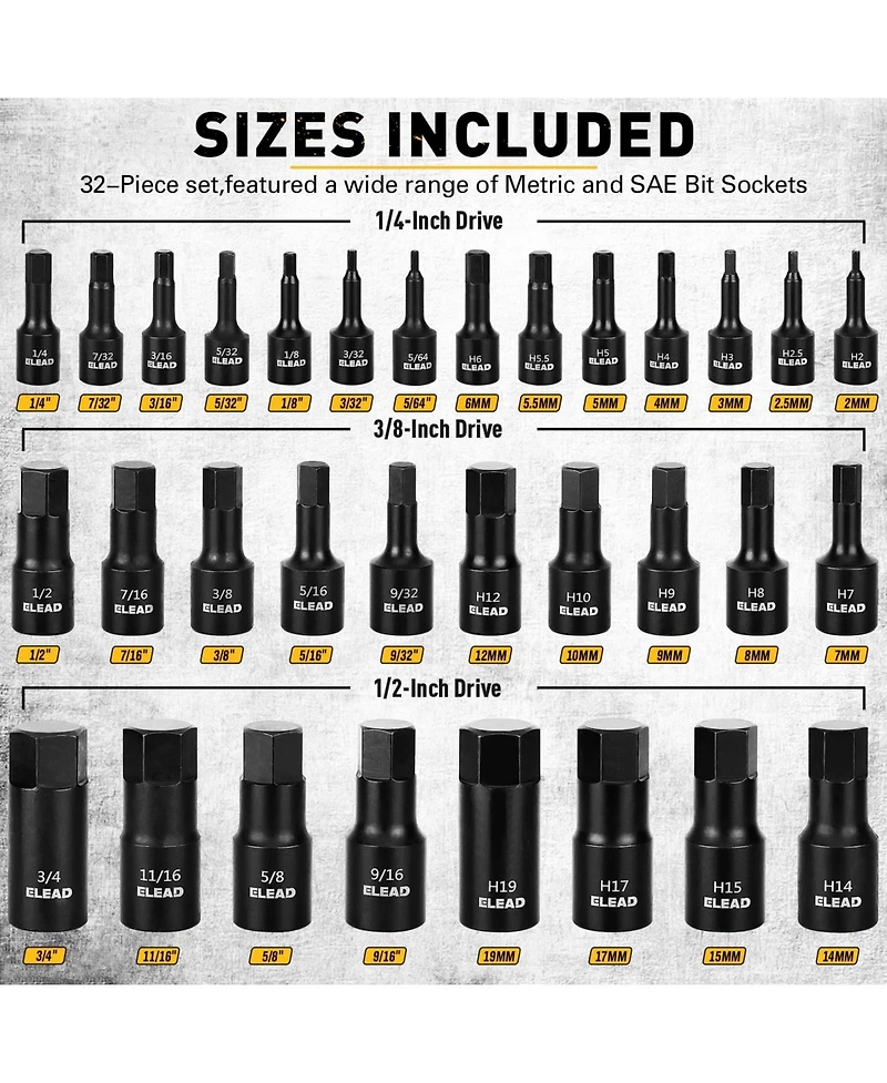 Xdovet Hex Bit Impact Socket Set 36-Piece 1/4inch 3/8inch 1/2inch Drive Sae Metric Cr-v Steel