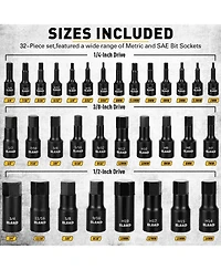 Xdovet Hex Bit Impact Socket Set 36-Piece 1/4inch 3/8inch 1/2inch Drive Sae Metric Cr-v Steel