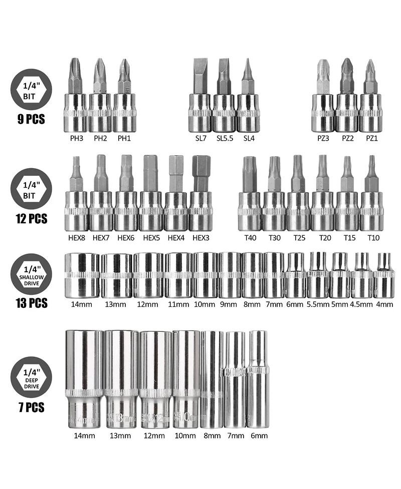 Xdovet 1/4inch Drive Socket Ratchet Wrench Set 53Pieces