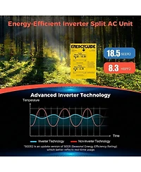 23000 Btu 18.5 SEER2 208-230V Ductless Mini Split Air Conditioner Heat Pump System, White