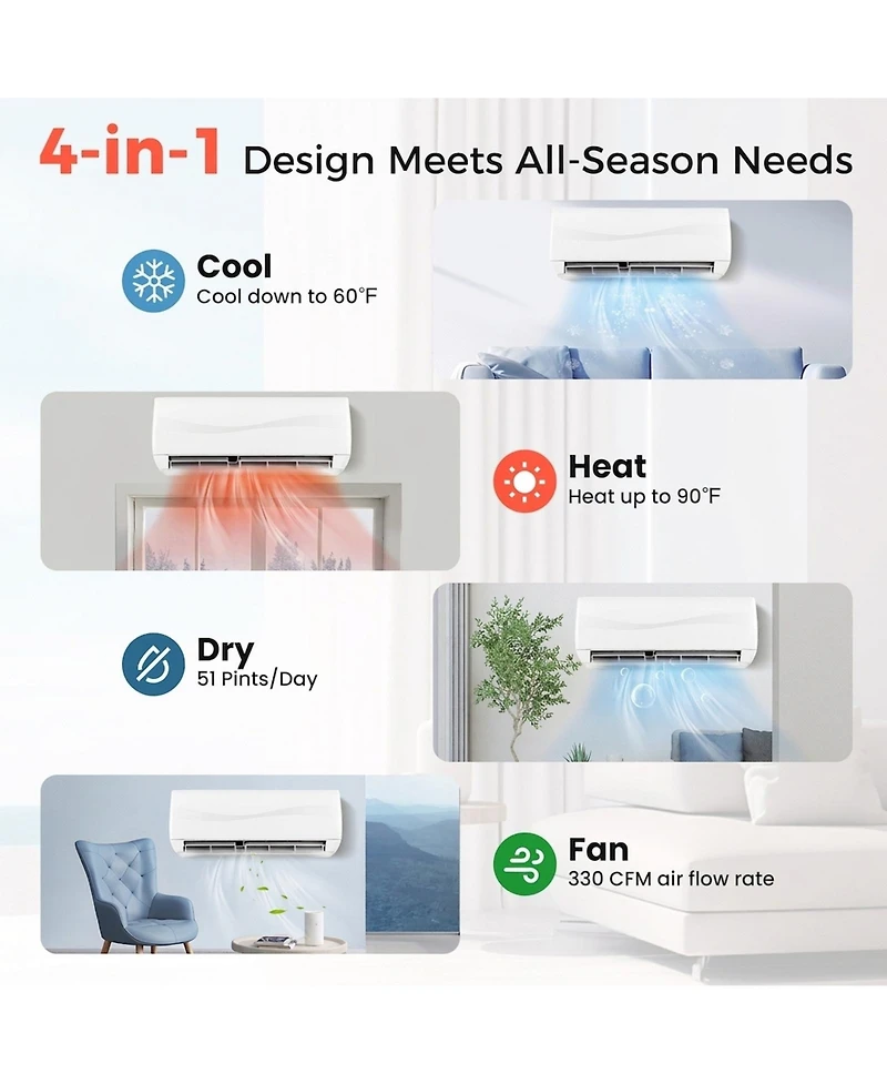 Sugift 9000 Btu 19 SEER2 115V Ductless Mini Split Air Conditioner Heat Pump, White