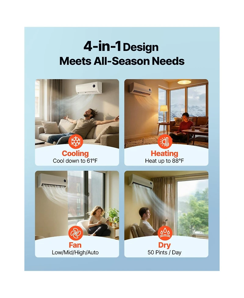 Sugift 9000 Btu 230V Ductless Mini Split Ac with Heat Pump, 19 SEER2 for 450 Sq Ft Coverage