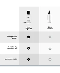 Forte Series Hydrating Argan Oil