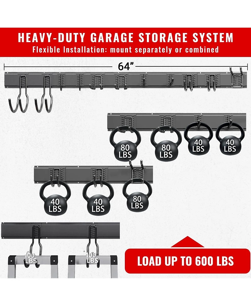 Xdovet Wall Mount Garden Tool Organizer Rack