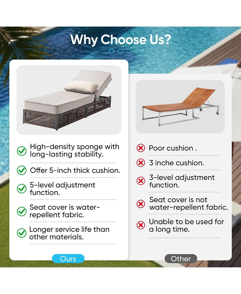 Pocassy Set of 4 Patio Chaise Lounge Chair, Wicker Outdoor Reclining Chair with Adjustable 5-Position, 5-inch Cushion and Lumber Pillow