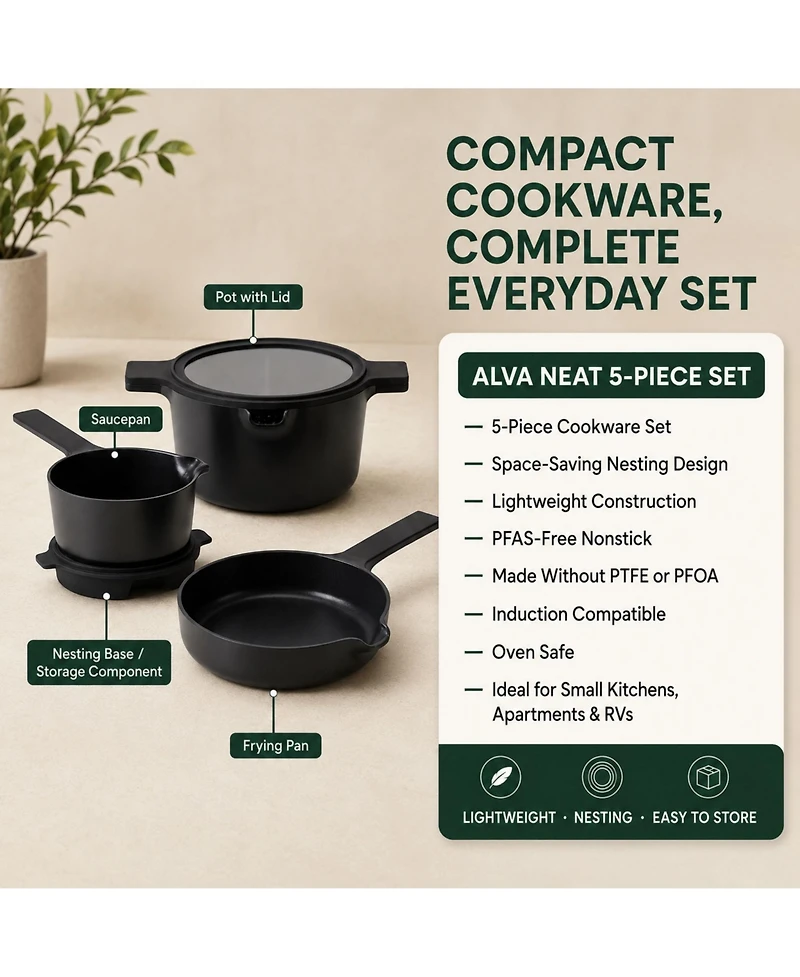Alva Neat 5-Piece Nesting Cookware Set - Stackable Nonstick Pots & Pans Space-Saving Design for Apartments, RVs Compact Storage