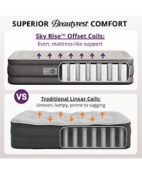 Beautyrest Sky Rise 18" Air Mattress with Built-In Pump