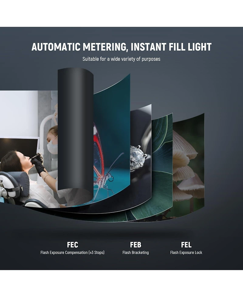 Neewer RF1-s Camera and Photo Accessory with 76Ws, 5600K, Ttl for Sony Camera