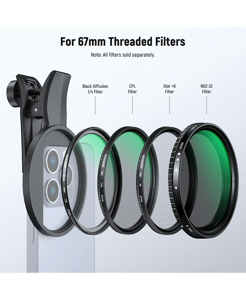 Neewer LA007 Camera Lens Accessory for select iPhone models