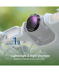 Neewer Fl-N72 Camera Lens Accessory with Cpl, ND8 for Dji Neo 2 Only