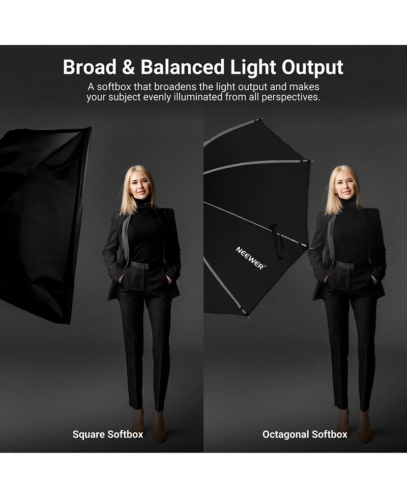 Neewer NS66P Softbox for Aputure 150c Godox SL60w Neewer FS300C FS230C FS150B