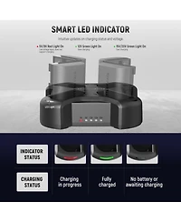 Neewer Lp-E6 Camera Battery and Charging Accessory with 45W, Usb C for Canon Eos R5 Mark Ii 6D MarkII 5D