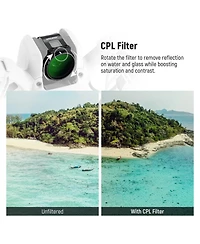 Neewer ND8 Camera Lens Accessory with Cpl, ND8, ND32 for Dji Neo