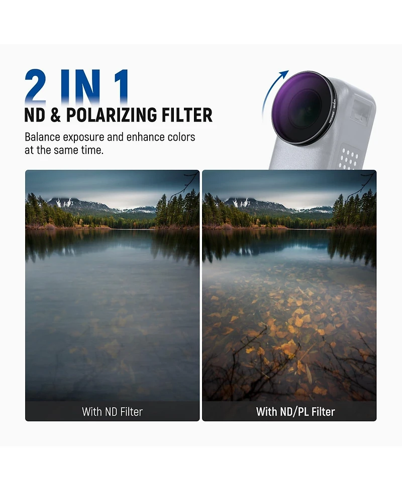 Neewer ND8 Camera Lens Accessory with ND8, ND16, ND32 for Dji Osmo Nano