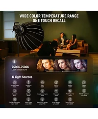 Neewer FS300C Led Video Light