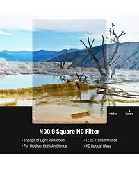 Neewer ND0 Camera Lens Accessory