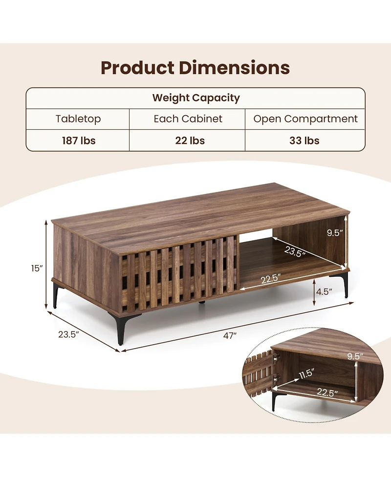 Slickblue Wooden Coffee Table with Mid Century Farmhouse Style, Living Room Centerpiece