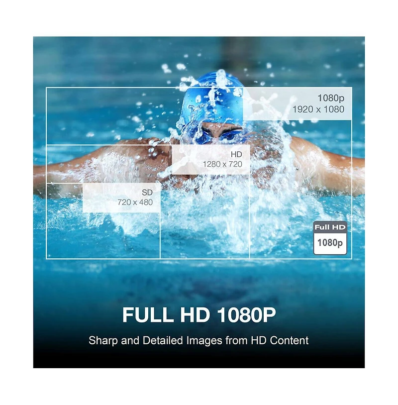 Optoma GT2400Hdr 4200 Lumen Full HD Short Throw Laser Dlp Projector Hdmi HdR
